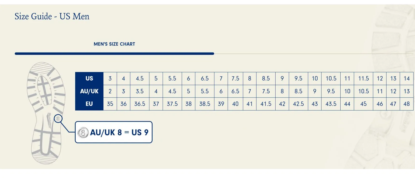 All Day Comfort Cushion Build MEN'S 500 CHELSEA BOOTS *FINAL SALE